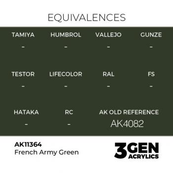AK Interactive AK11364 AK 3GEN - French Army Green
