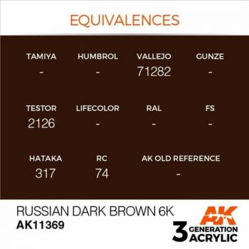 AK Interactive AK11369 AK 3GEN - Russian Dark Brown 6K