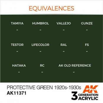 AK Interactive AK11371 AK 3GEN - Protective Green