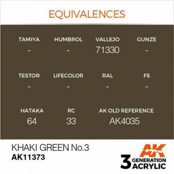 AK Interactive AK11373 AK 3GEN - Khaki Green No 3