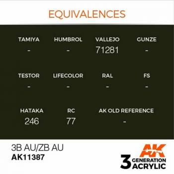 AK Interactive AK11387 AK 3GEN - AU/ZB AU