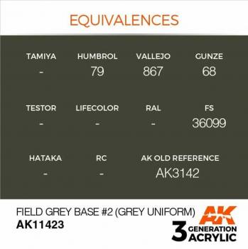 AK Interactive AK11423 AK 3GEN - Field Grey Base 2