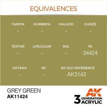 AK Interactive AK11424 AK 3GEN - Grey Green