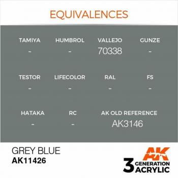 AK Interactive AK11426 AK 3GEN - Grey Blue