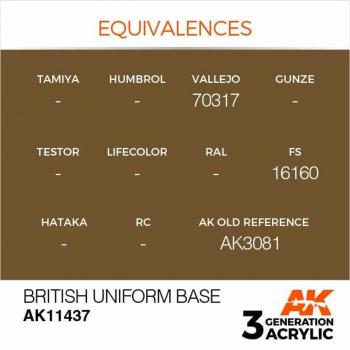 AK Interactive AK11437 AK 3GEN - British Uniform Base