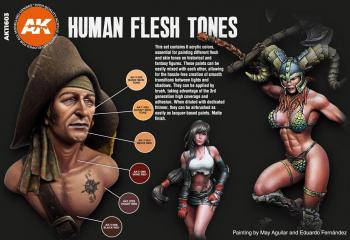 AK Interactive AK11603 AK 3GEN - Human Flesh Tones