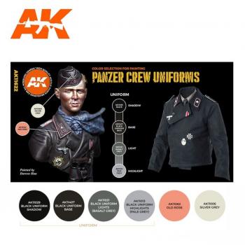 AK Interactive AK11622 AK 3GEN - Panzer Crew Uniforms