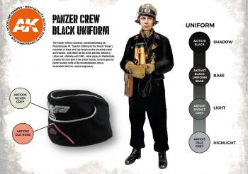 AK Interactive AK11622 AK 3GEN - Panzer Crew Uniforms