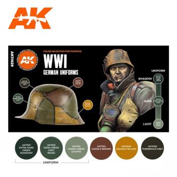 AK Interactive AK11629 AK 3GEN - WWI German Uniforms