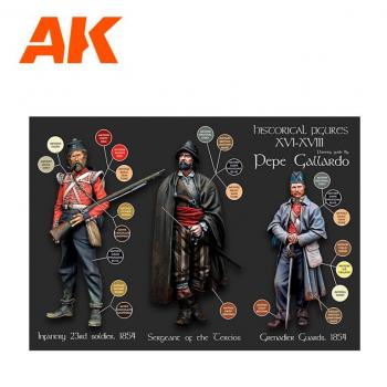 AK Interactive AK11762 Historical Figures S. XVI-XVIII