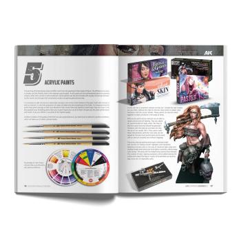 AK Interactive AK520 Painting Female Figures