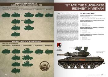 AK Interactive AK646 American Armor in Vietnam