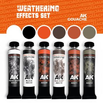 AK Interactive AKG25 AK GOUACHE - Weathering Effects