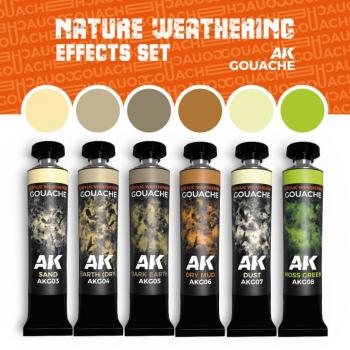 AK Interactive AKG26 AK GOUACHE - Nature Weathering