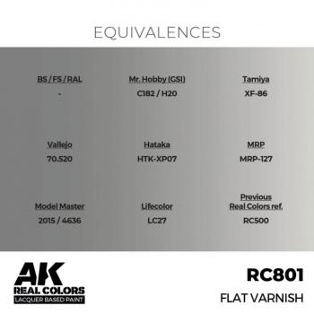 AK Interactive RC801 Real Colors - Flat Varnish