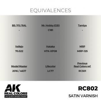 AK Interactive RC802 Real Colors - Satin Varnish