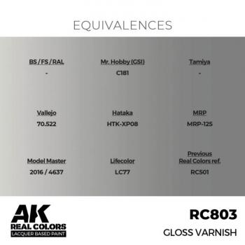 AK Interactive RC803 Real Colors - Gloss Varnish