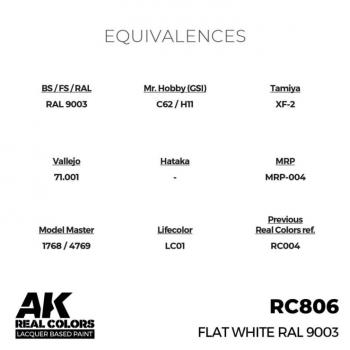 AK Interactive RC806 Real Colors - Flat White