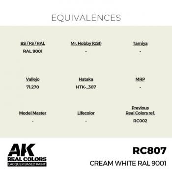 AK Interactive RC807 Real Colors - Cream White