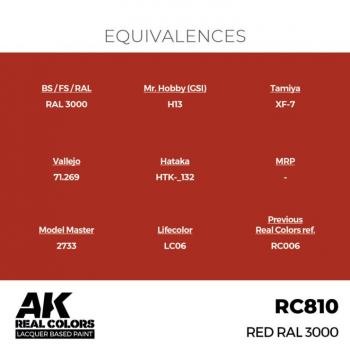 AK Interactive RC810 Real Colors - Red