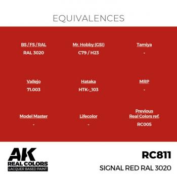 AK Interactive RC811 Real Colors - Signal Red