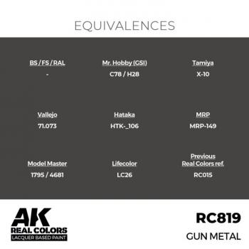 AK Interactive RC819 Real Colors - Gun Metal