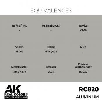 AK Interactive RC820 Real Colors - Aluminium