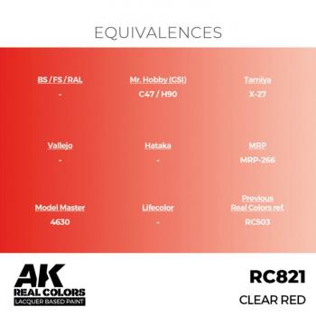 AK Interactive RC821 Real Colors - Clear Red