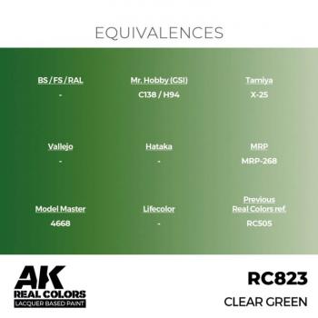 AK Interactive RC823 Real Colors - Clear Green