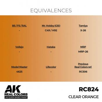 AK Interactive RC824 Real Colors - Clear Orange