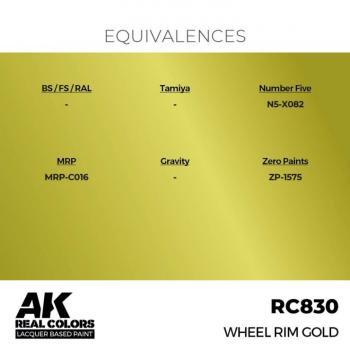 AK Interactive RC830 Real Colors - Wheel Rim Gold