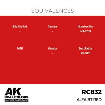 AK Interactive RC832 Real Colors - Alfa BT Red