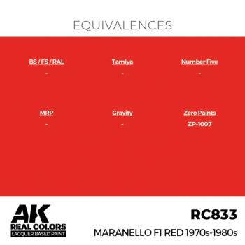 AK Interactive RC833 Real Colors - Maranello F1 Red