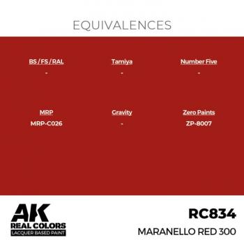 AK Interactive RC834 Real Colors - Maranello Red 300