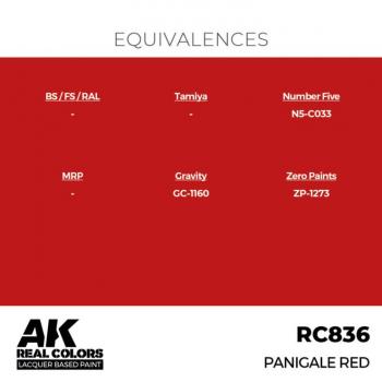 AK Interactive RC836 Real Colors - Panigale Red