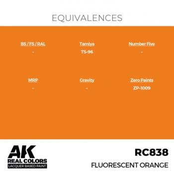 AK Interactive RC838 Real Colors - Fluorescent Orange