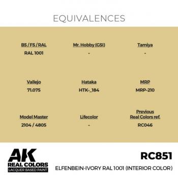 AK Interactive RC851 Real Colors - Elfenbein-Ivory