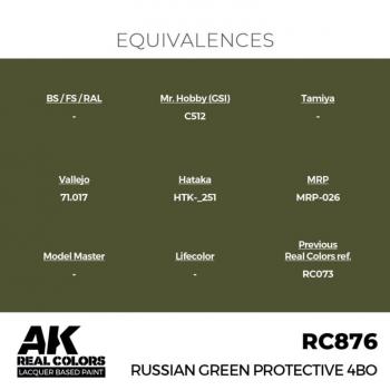 AK Interactive RC876 Real Colors - Russian Green