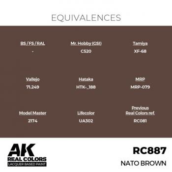 AK Interactive RC887 Real Colors - NATO Brown