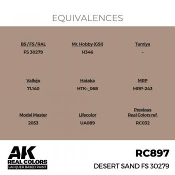 AK Interactive RC897 Real Colors - Desert Sand