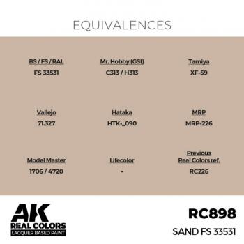 AK Interactive RC898 Real Colors - Sand FS 33531