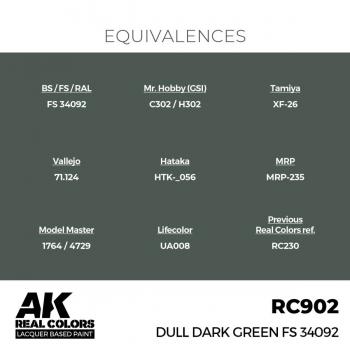 AK Interactive RC902 Real Colors - Dull Dark Green