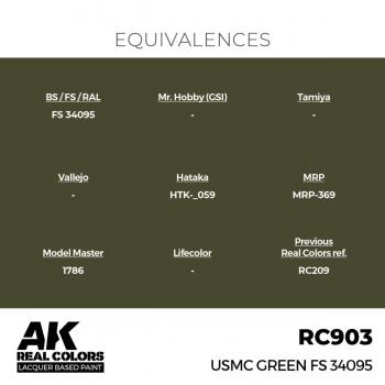 AK Interactive RC903 Real Colors - USMC Green