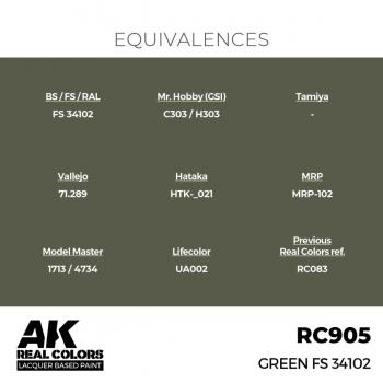 AK Interactive RC905 Real Colors - Green FS 34102