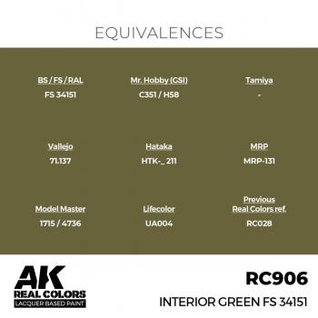 AK Interactive RC906 Real Colors - Interior Green FS 34151