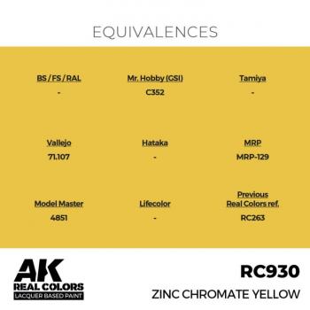 AK Interactive RC930 Real Colors - Zinc Chromate Yellow