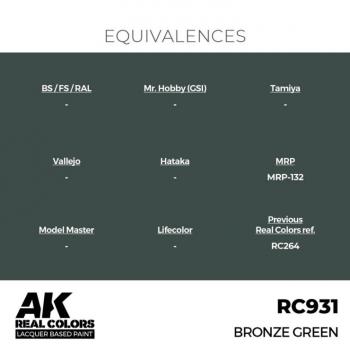 AK Interactive RC931 Real Colors - Bronze Green