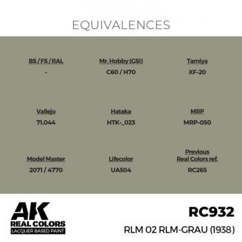 AK Interactive RC932 Real Colors - RLM 02 RLM-Grau (1938)