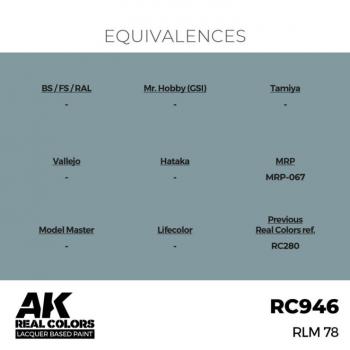 AK Interactive RC946 Real Colors - RLM 78