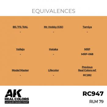 AK Interactive RC947 Real Colors - RLM 79